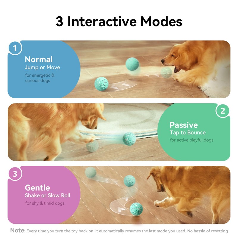Hoochii by Cheerble Smart Interactive Dog Toys, Wicked Ball AIR,