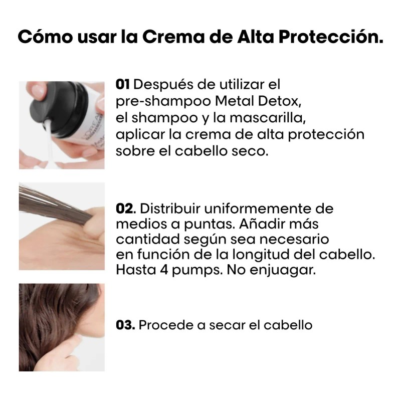 Crema De Alta Proteccin Metal Detox 100 Ml LOral Professionnel