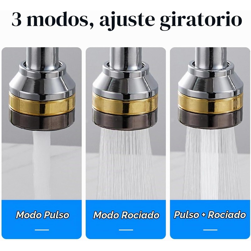 Accesorio de Rociador de Grifo, 360 Grados Grifo de Extensi?n