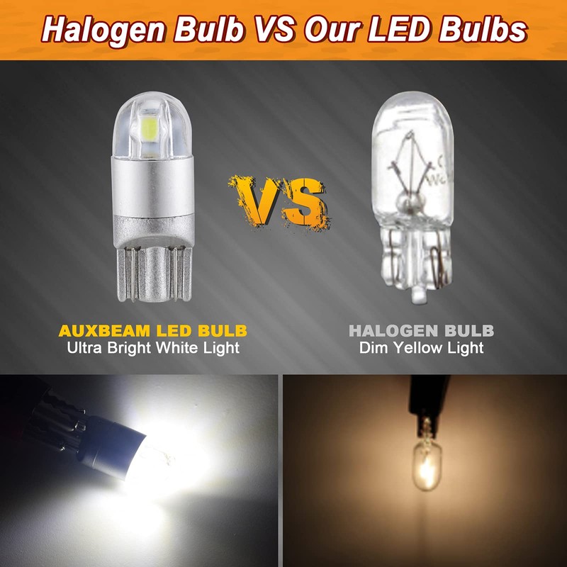 Auxbeam 194 LED Bulbs White, Super Bright 168 T10 W5W