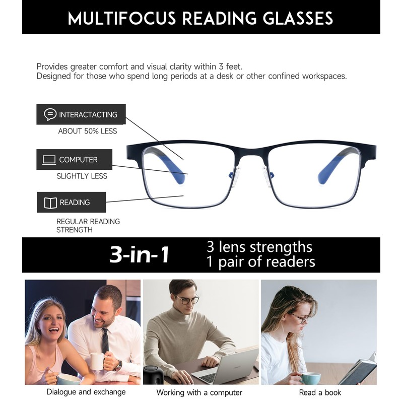 SKYOAK 2 Pack Refined Progressive Multifocus Reading Glasses Men Blue