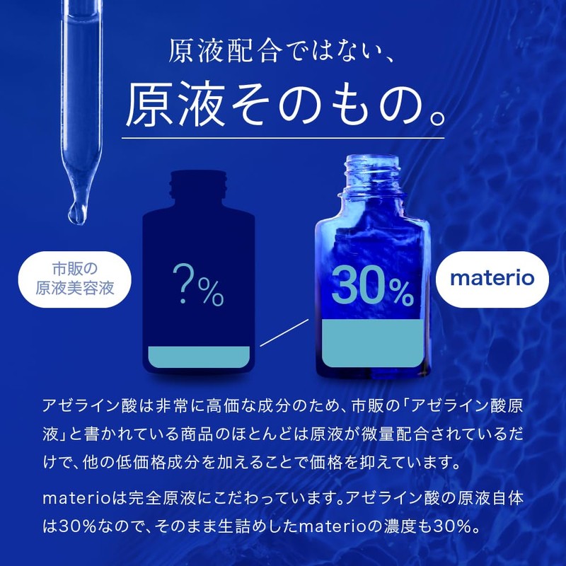 Raw Solution, Azelic Acid, 30% Blend, Highest Concentration in Japan,