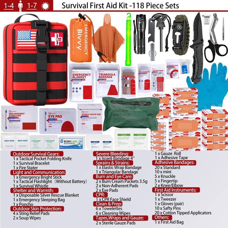 First Aid Kit,Survival Gear Outdoor Tactical Gear Set Military Grade