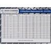 O-Ring BOSS Hydraulic SAE 212 Pieces O Rings Seal Kit