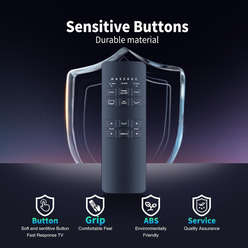 Snrigw Replacement Remote Control for Serta Motion Plus, Tempur-Pedic &