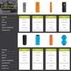 Trigger Point Blackroll Grid Fascia Roller with Free Online Videos,