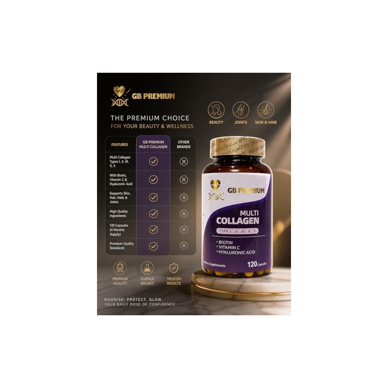 Multi Collagen Capsules, Type I, II, III, V & X,