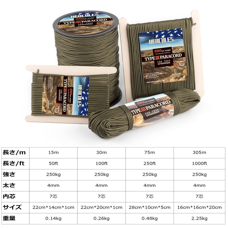 HERCULES Paracord Guy Rope, Tent Rope, Load Capacity 551.1 lbs