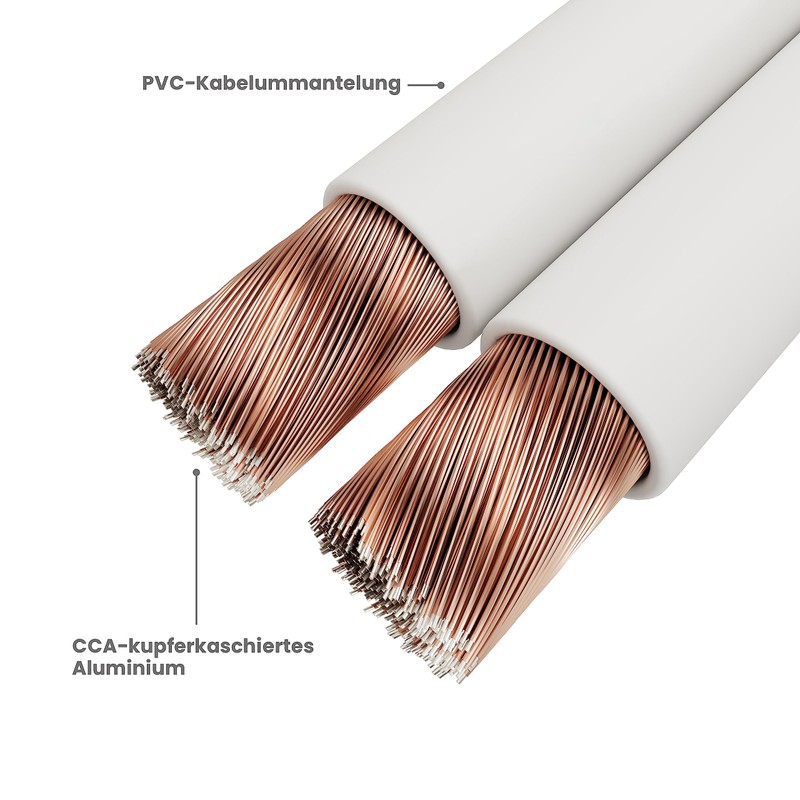 conecto Speaker Cable CCA 2 x 0.75 mm², 50.0 m,