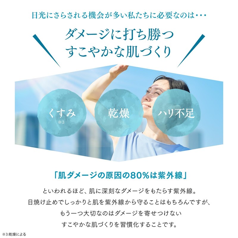 Lov me Touch Retinol Protection Milk, 2% Retinol Palmitate, 30ml