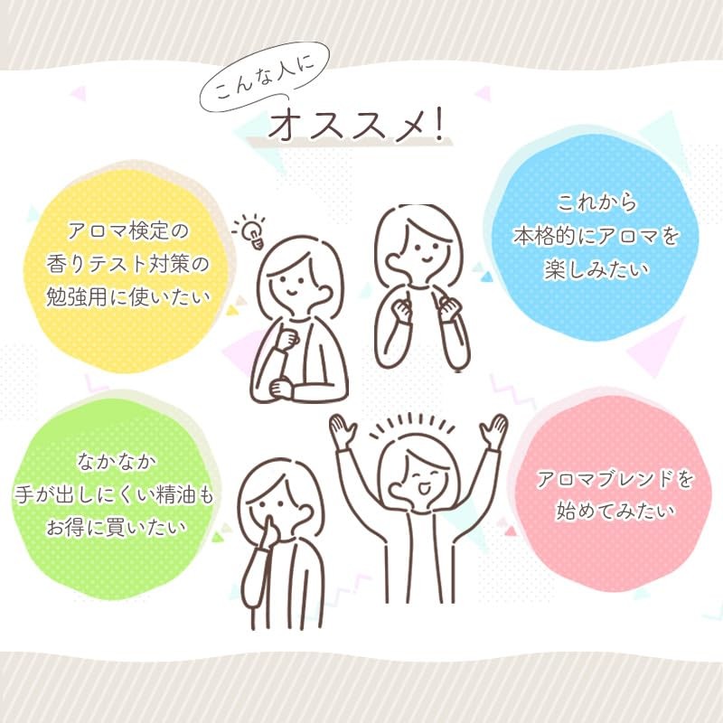 Aromatherapy Test Grade 1 Grade 2 Learning While Using Essential