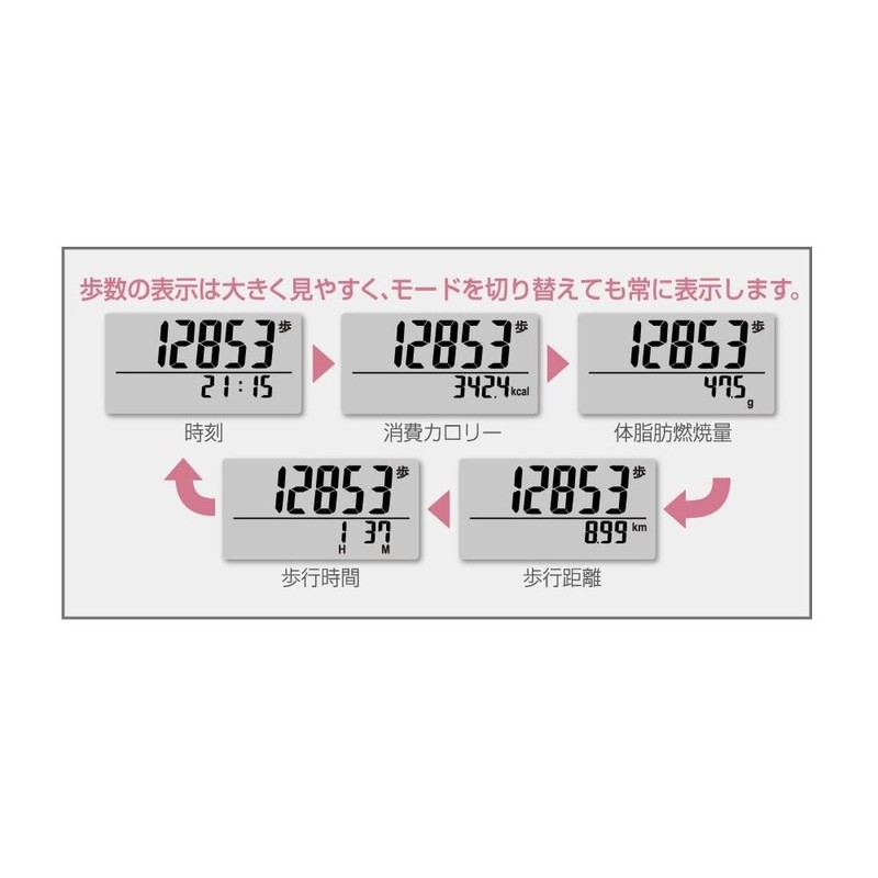 YAMASA EX-500B Pedometer, Pocket/Bag-In Pedometer, Pocket Pedometer, Pearl Black