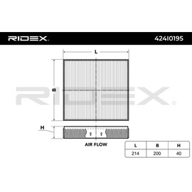 Ridex 424I0195 Interior Air Filter