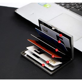 Metal Card Holder Wallet, RFID Blocking Credit Card Wallet Holder case with 6 PVC Slots for Men & Women (Silver)