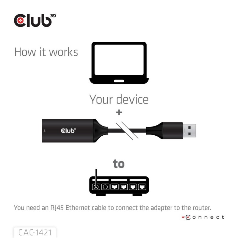 Club 3D CAC-1421 USB 5Gbps Type-A to RJ45 Ethernet M/F