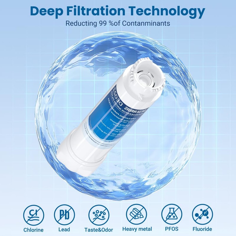 Water Filter Replacement Compatible with Frigidaire EPTWFU01, EWF02, Pure Source