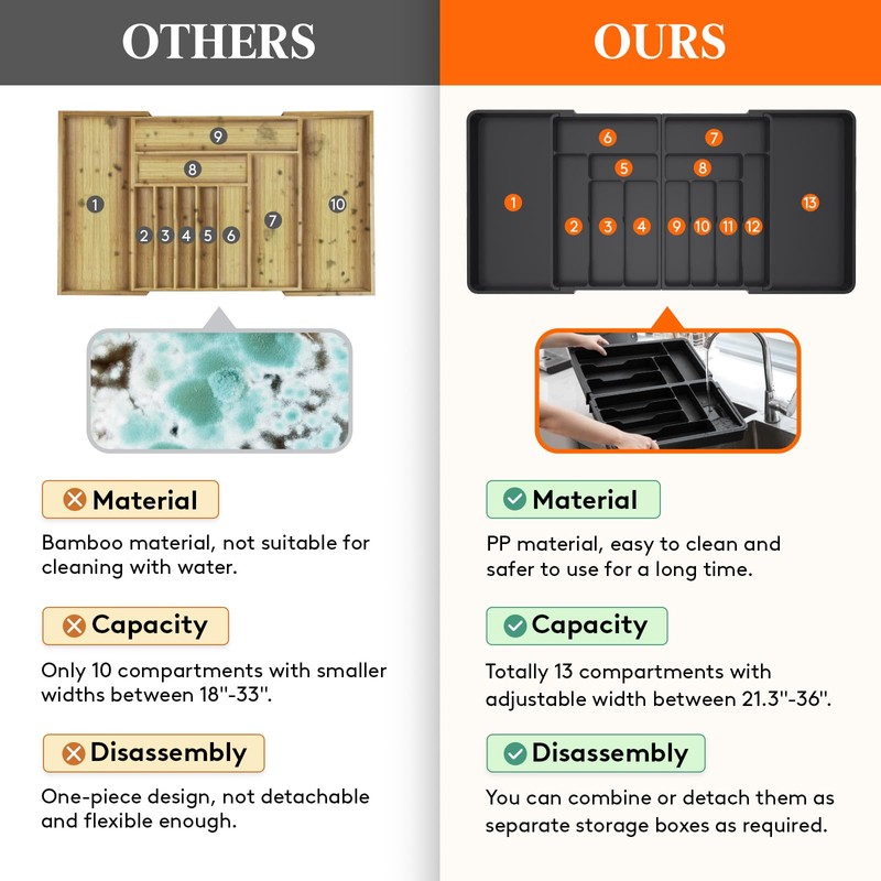 Lifewit Large Silverware Drawer Organizer, Expandable From 21 to 36