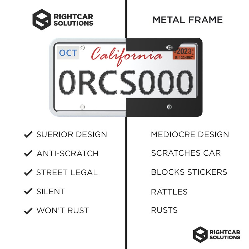Rightcar Solutions Silicone License Plate Frame | The Original Premium