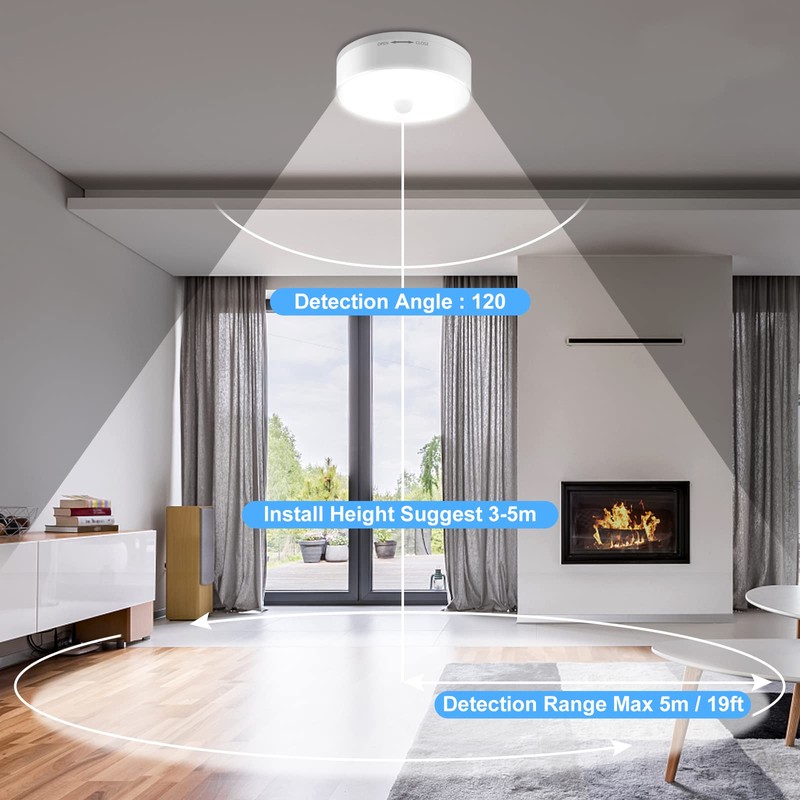 Youtob Battery Powered Motion Sensor Ceiling Light, Battery Operated LED
