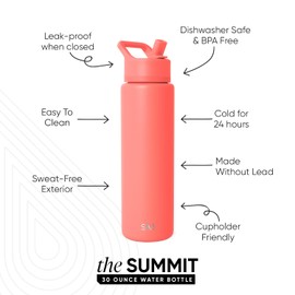 Simple Modern Water Bottle with Straw Lid | Vacuum Insulated Stainless Steel Metal Thermos | Reusable Leak Proof BPA-Free Flask for Sports Gym | Summit Collection | 30oz, Honolulu