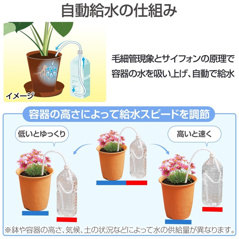 Como Life Easy Watering Rope, Set of 4 (Total Length: