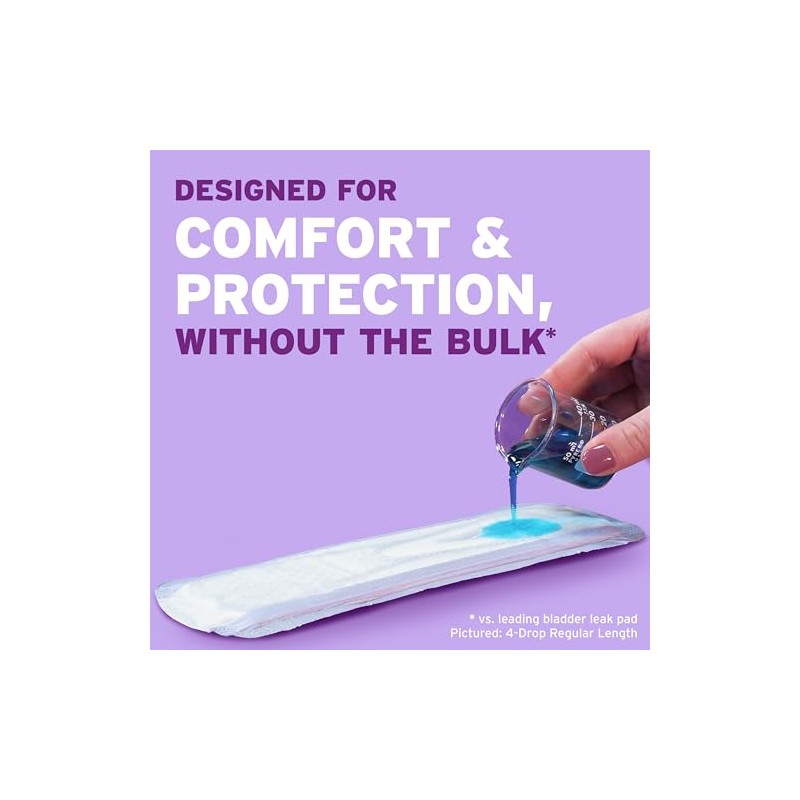 Poise Ultra Thin Incontinence Pads & Postpartum Pads for Bladder