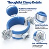 Round Pipe Clamp for PPR PVC Tubes – Secure Suspension