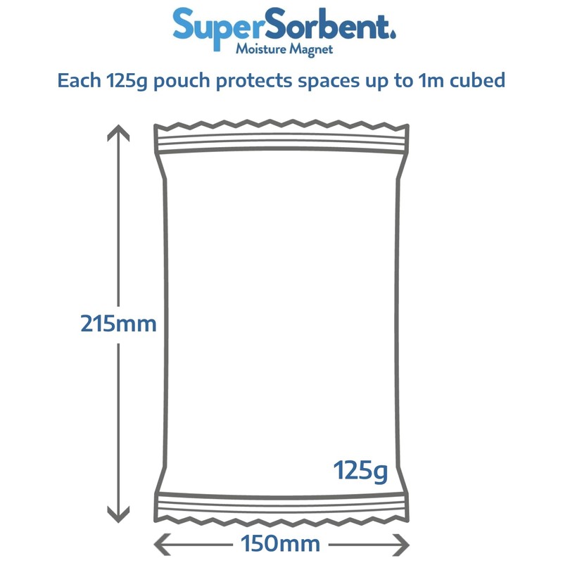 Supersorbent 500g Parent (8 Strips)
