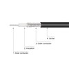 sourcing map Coaxial Cable RG174 BNC Male to Male Jumper