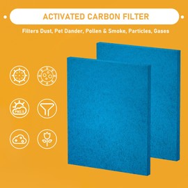 20x30x1 Reusable Air Filter Cut To Compatible with Furnace & Air Conditioner Washable Reusable High Air Flow Polyester Fiber Filter Media, 2 Pack (20" x 30" x 0.7" actual)