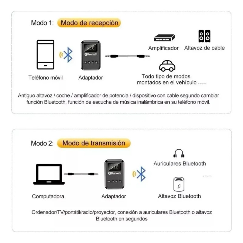 Transmisor Receptor Bluetooth 5.0 QYJU Aux Jack 3.5mm Negro Para