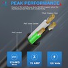 MICTUNING AC Port Plug with Heavy Duty Integrated 72 Inch