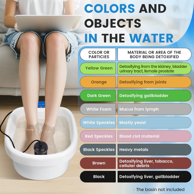 LeCaung Ionic Foot Bath Detox Machine, Portable Ionic Detox Foot