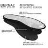 Columbus Bergal Activated Carbon, Deodorizing/Deodorizing, Adjustable Size, gray