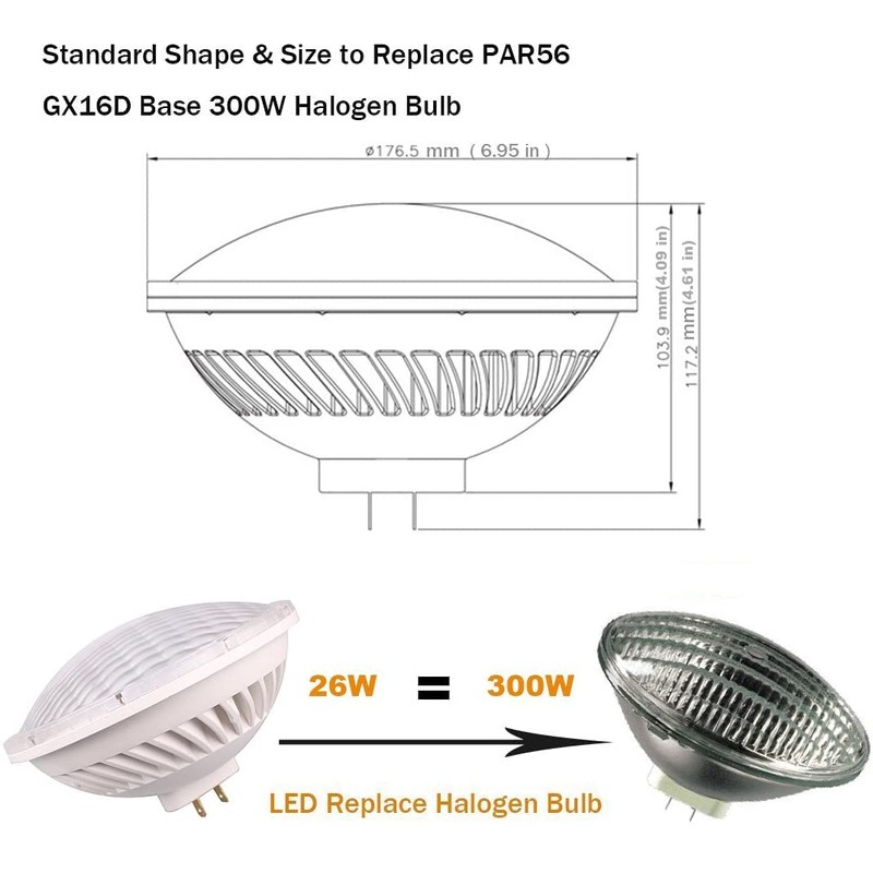 Dimmable PAR56 LED Bulb 300 Watt Replacement Soft White 3000K