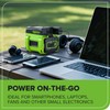 Greenworks Commercial 82PI1 82V 300W Inverter - Bare Tool