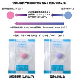 酸素検知剤エージレスアイ 要冷蔵 (糸入りタイプの錠剤型 EYE-LS 20個 ×5袋)■EYE-LS 20個 ×5■