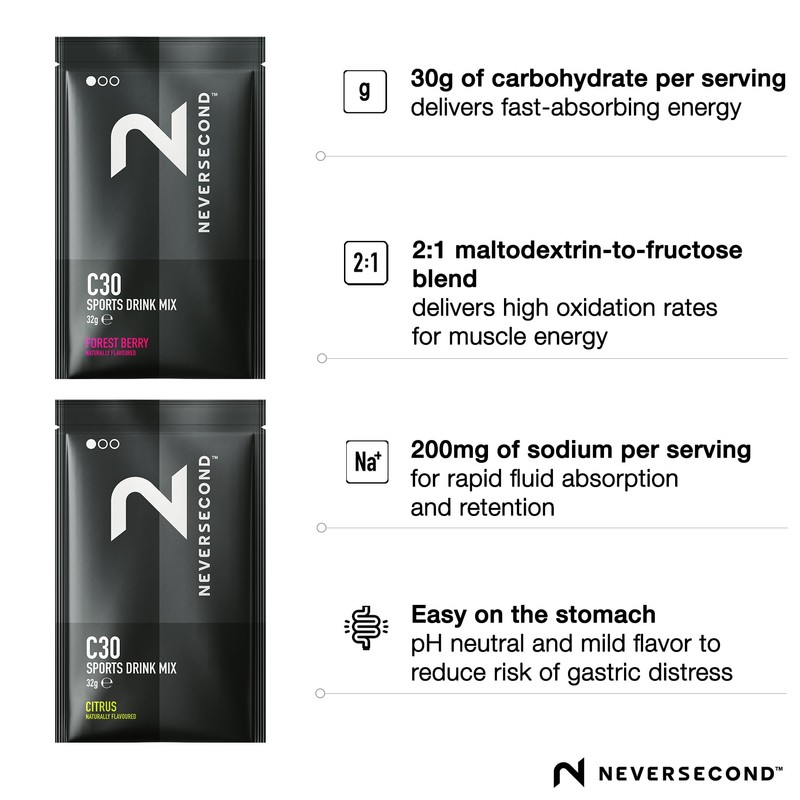 Neversecond C30 Sports Drink, High Performance Electrolyte Hydration & Carbohydrates,