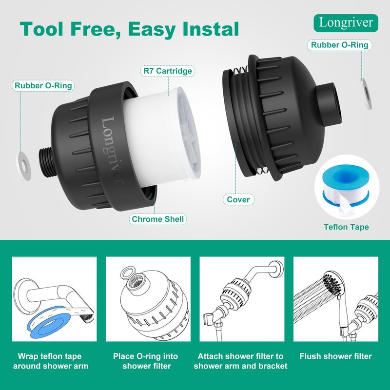 R7 Shower Filter High Put Shower Water Filter for Hard