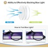 Dollger Blue Light Filter Glasses for Women Men Blue Light