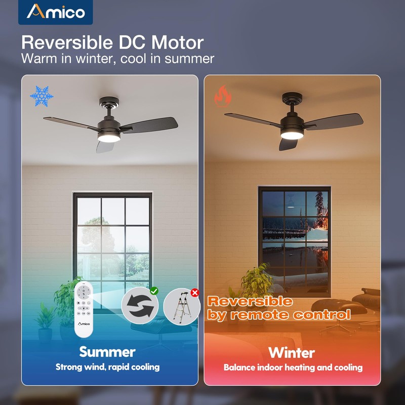 Amico Ceiling Fans with Lights, 44 inch Ceiling fan with