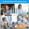 WONLINK WiFi Extender Booster 1200Mbps WiFi Booster Range Extender 5GHz