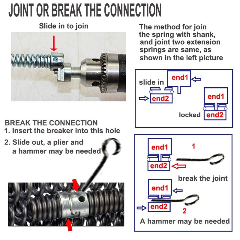 riin Drill Bits, Shank and Joint Breaker for DIY Plumbing