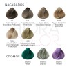 Tinte Para Cabello Hidracolor Naturales 90 Ml + Peróxido Tono