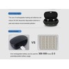 Wokyo Rechargeable Hearing Aid Batteries and Charger for 675 Hearing