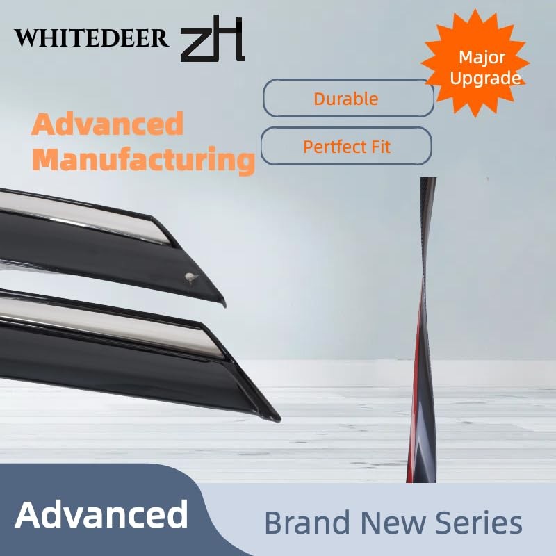 Fit for 2019 2020 2021 2022 Toyota RAV4; Advanced PC