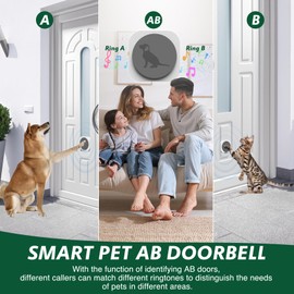 Yoiilifee Dog Door Bell for Potty Training, Smart Wireless Doggie Doorbell to Go Outside, 1000 Feet Long Range with IP65 Waterproof Touch Button, 20 Melodies & Adjustable Volume (2 Button)