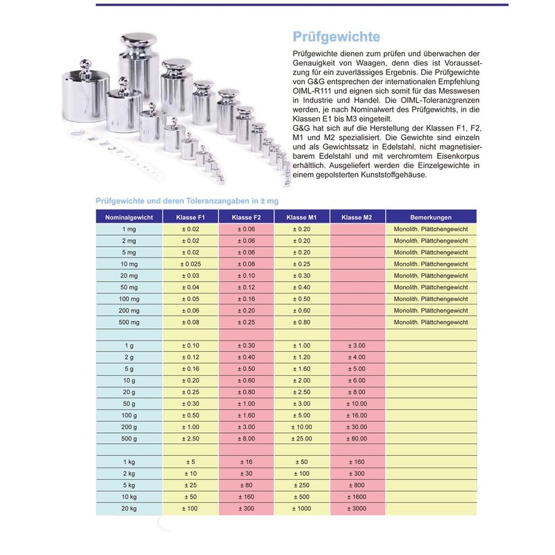 G&G M1 Iron Calibration / Testing Weight with Protective Sleeve