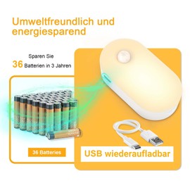 Lyridz Dimmbar Nachtlicht mit Bewegungsmelder, Warmweiß LED-Nachtlicht AKKU Aufladbar USB-C,Selbsthaftende Schrankbeleuchtung Orientierungslicht für Kinderzimmer,Schlafzimmer,Küche,Flur,(2Stück)