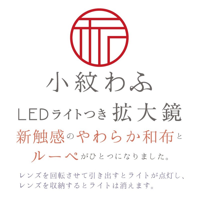 Kyoei Plastic Loupe Orions Sakura Navy Blue SRW-SA-DB